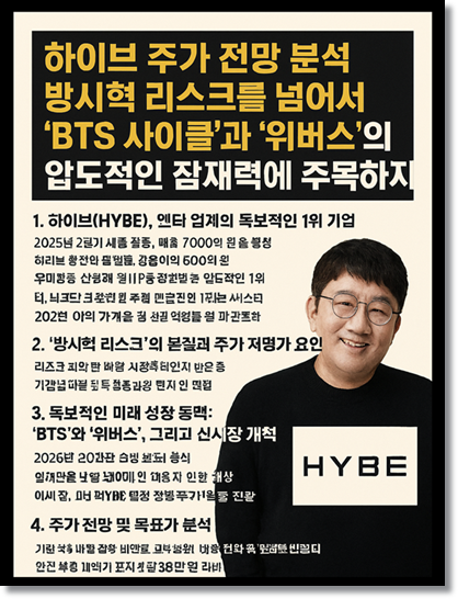 하이브 주가 전망 분석: 방시혁 리스크를 넘어서 완전체 컴백 'BTS 사이클'과 자체 플랫폼 '위버스'의 압도적인 잠재력에 주목하자!