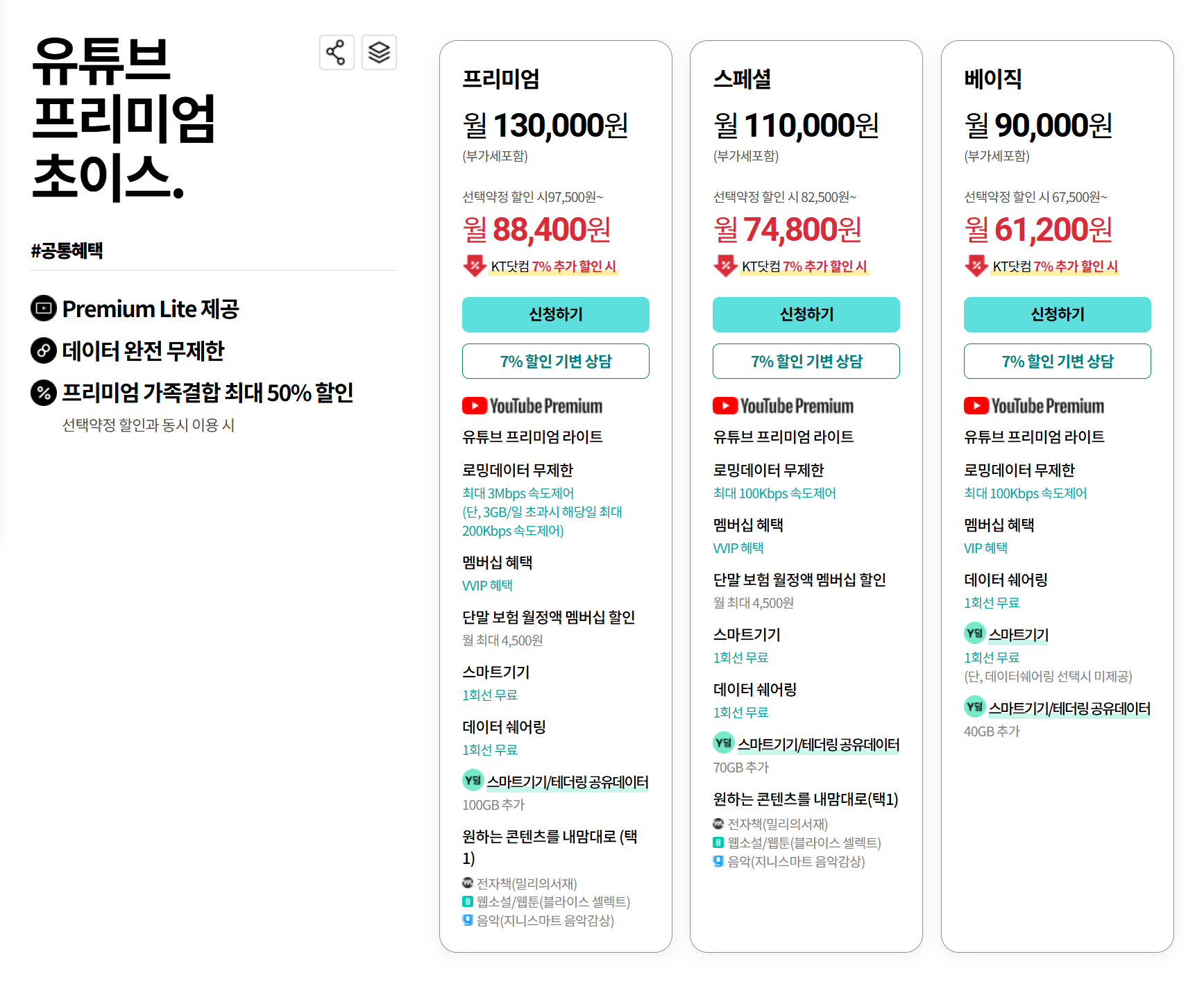 KT닷컴에서 제공하는 유튜브 프리미엄 초이스 요금제 3종