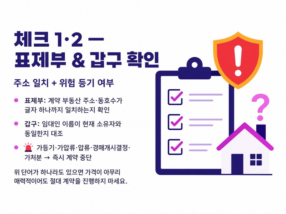 등기부등본2