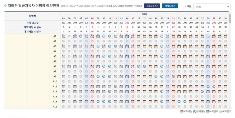 평상시 예약현황 스크린샷 주말은 모두 소진되었고 평일에는 몇몇 사이트는 예약가능함
