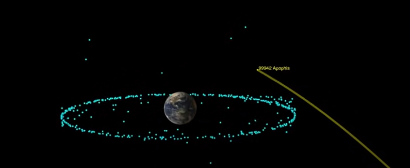 소행성 아포피스