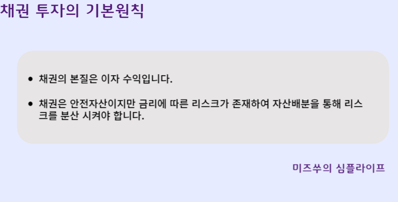 채권투자