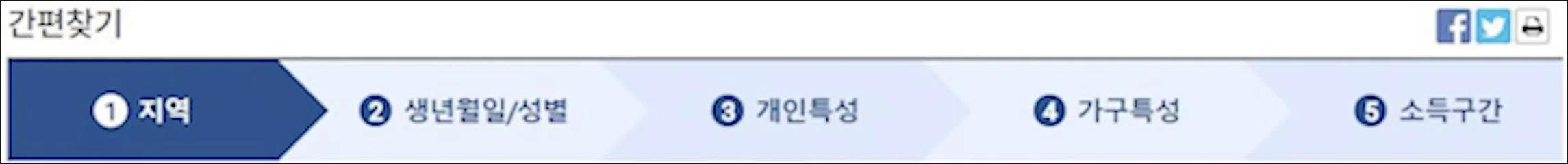 정부지원금 신청방법 절차