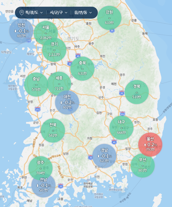 전세가 주간 변동률 (전국)