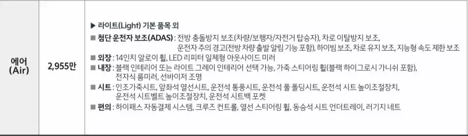 레이 EV 4인승 승용 에어 트림은 이렇습니다(출처 : 기아).