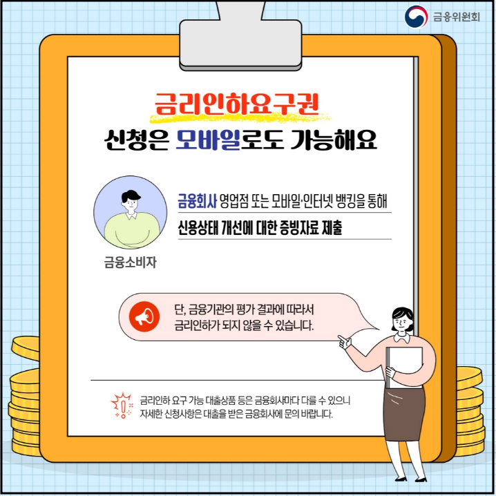 금리 인하 요구권