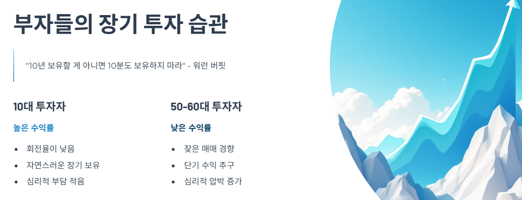 부자들이 지키는 또 다른 투자 습관