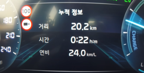 니로하이브리드-도심연비