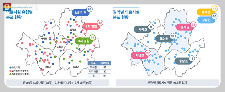권역별 의료시설 분포도