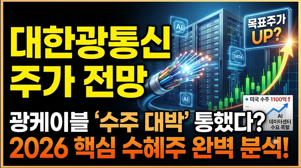 대한광통신 주가전망