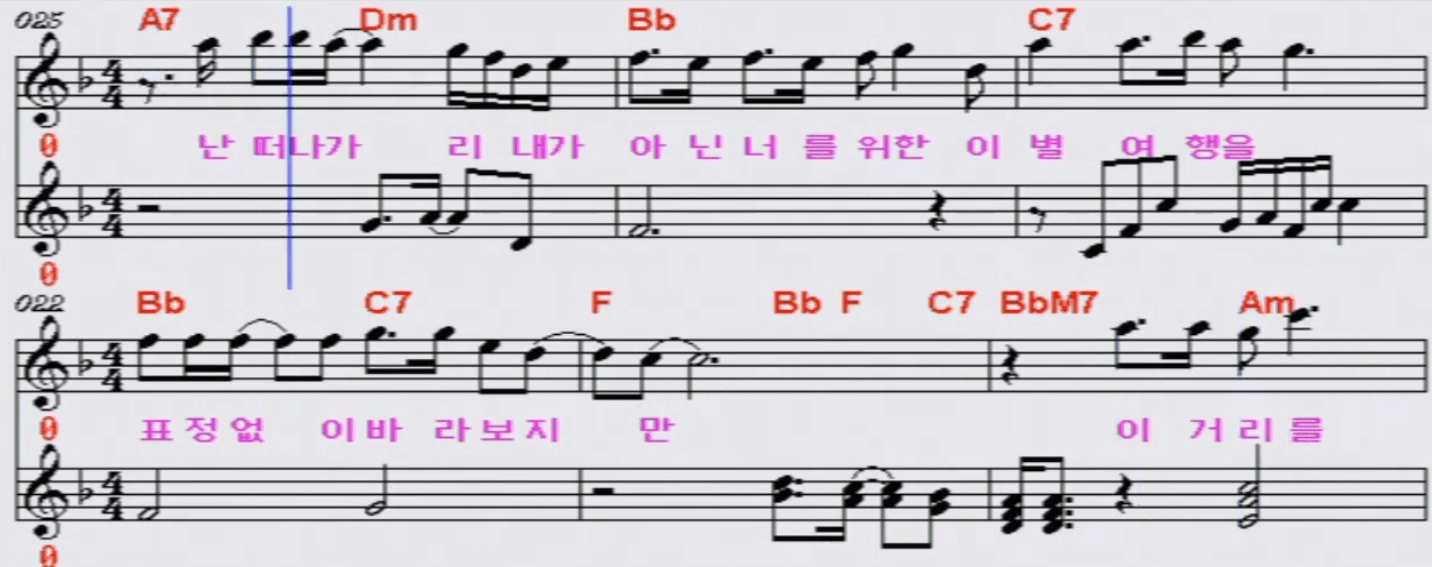 원미연 - 이별 여행 악보