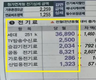 실제 아파트 관리비 전기요금 고지서