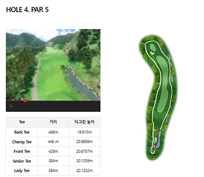양평TPC_GC_LUNAR/STELLA_골프존_13홀