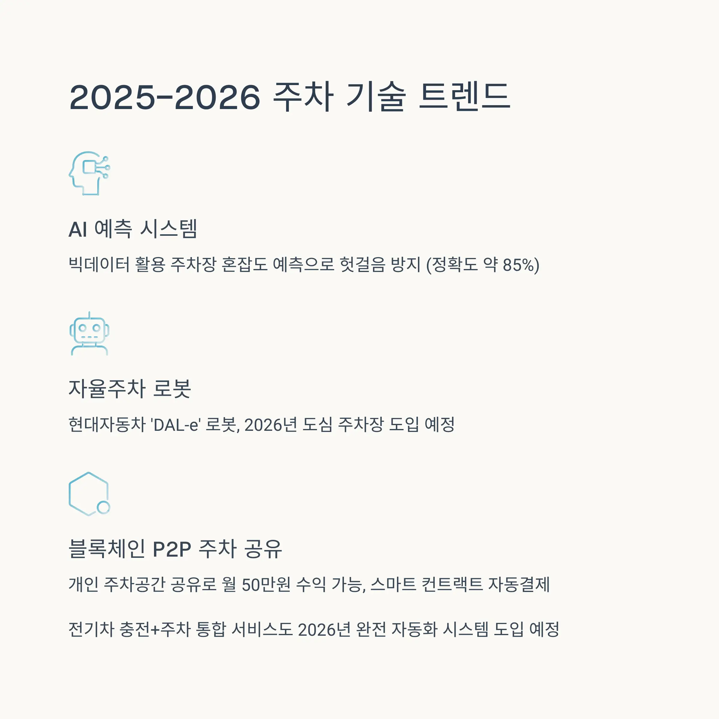 미래 주차 기술과 트렌드