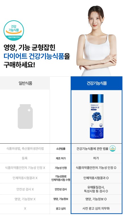 파란통 다이어트 맨올로지 컷