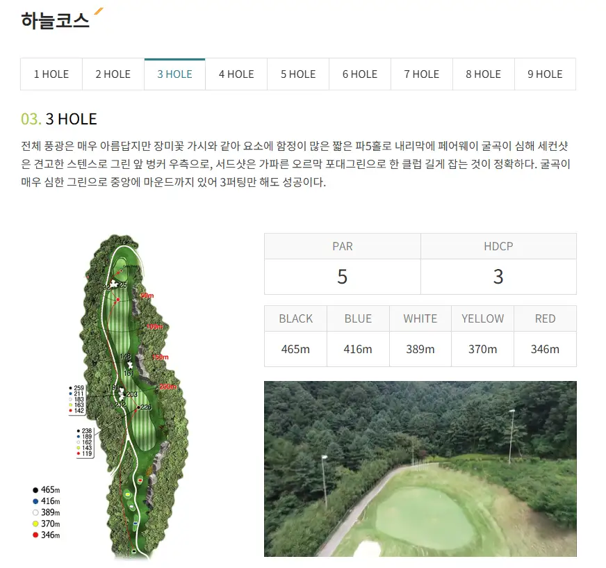 비콘힐스CC 코스 공략법 누리코스