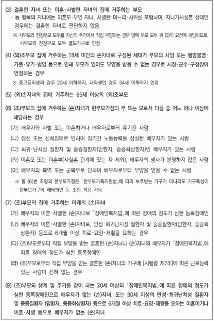 가구해체방지 별도가구특례 차상위장애인 적용사항