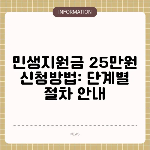 민생지원금 25만원 신청방법: 단계별 절차 안내