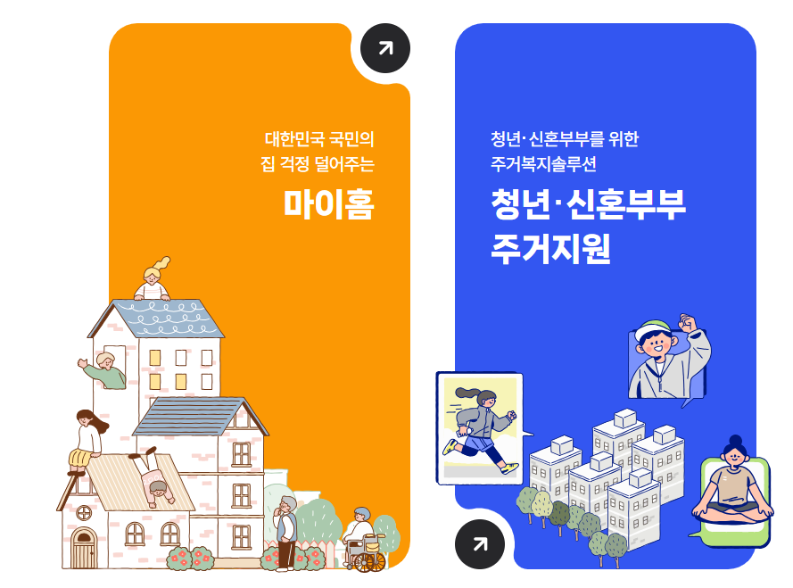 사회초년생 내집마련 지름길- 마이홈포털, 주택도시기금 청년버팀목, 행복주택 총정리