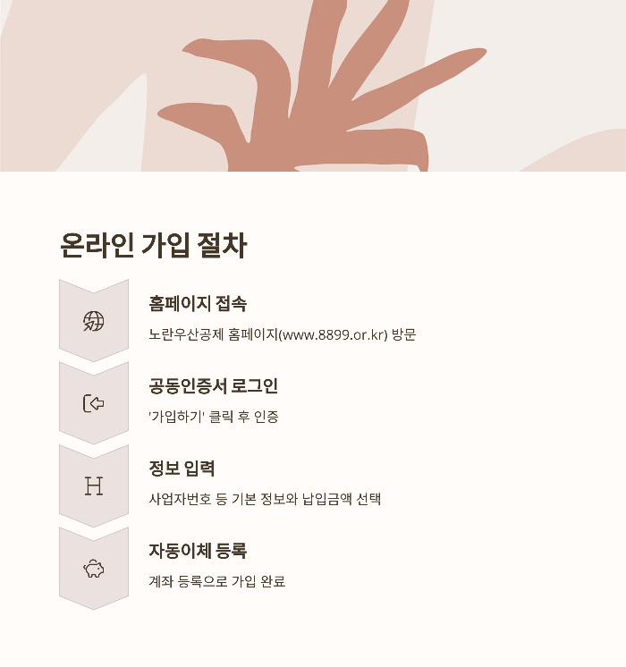 온라인 가입 절차