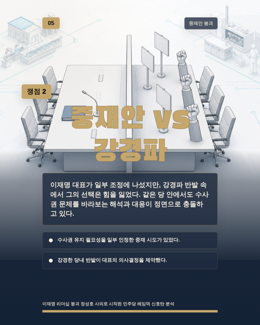 중재안 vs 강경파