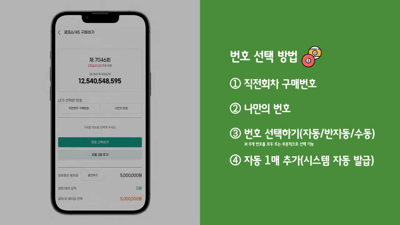 로또복권 모바일 구매