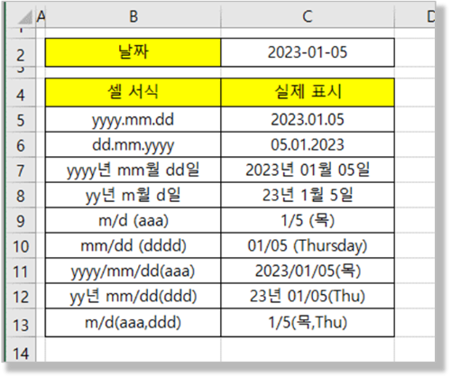 날짜 서식 적용 사례