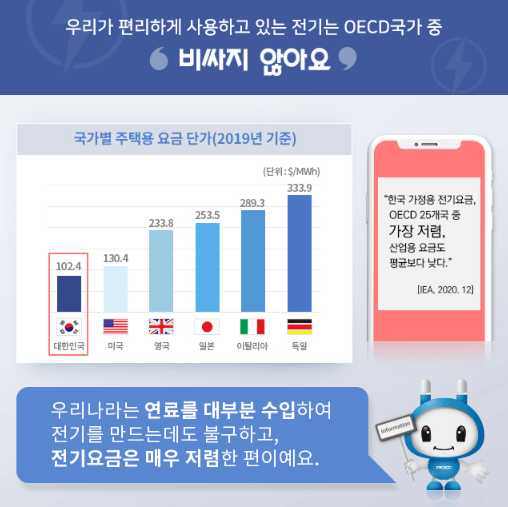 한전 주택용 에너지 캐시백 빠르게 신청하기