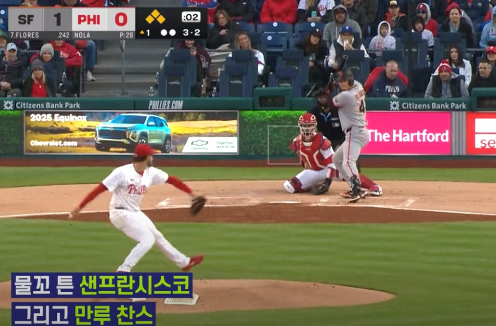 2025 메이저리그 센프란 시스코 자이언츠 이정후