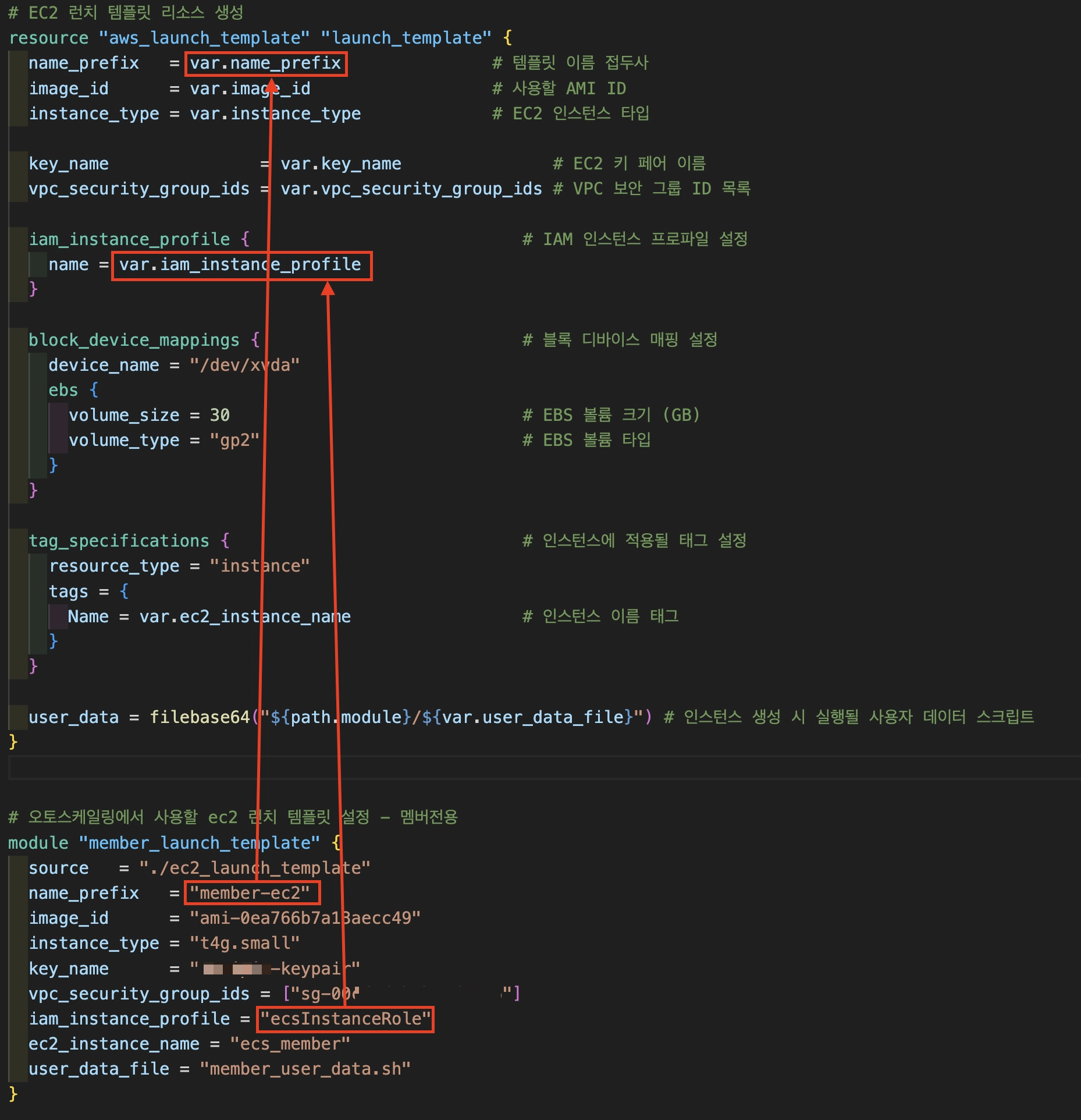 main.tf의 모듈 사용방식