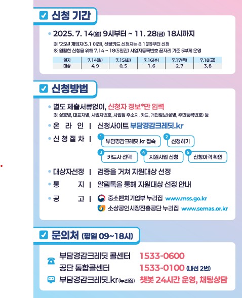 신청기간과 5부제 일정