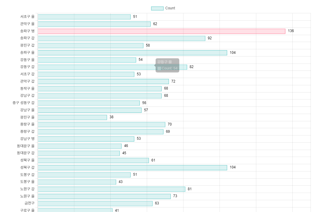 탄핵명령닷컴20