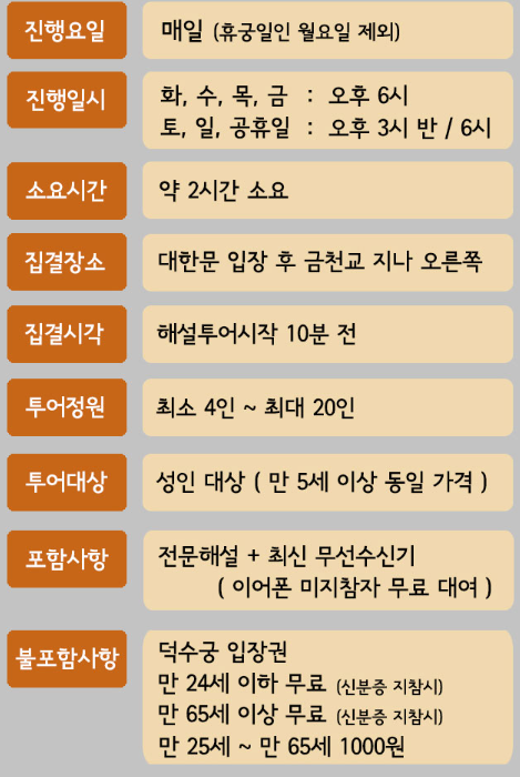 2025 덕수궁 야간개장 주요 행사 예매하기
