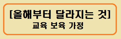 올해부터 달라지는 교육 보육 가정