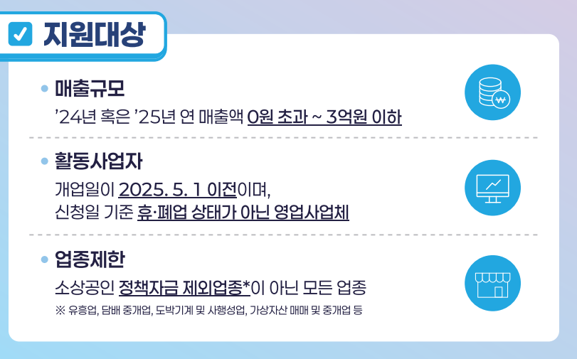 지원대상