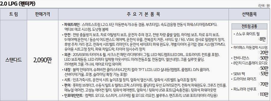 k5 옵션 가격