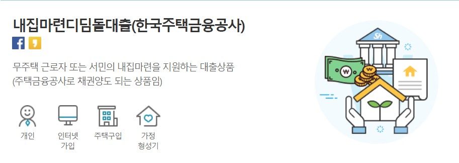 Sh 수협은행 내집마련 디딤돌대출