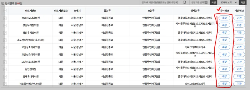 2024 독감 예방접종 가격