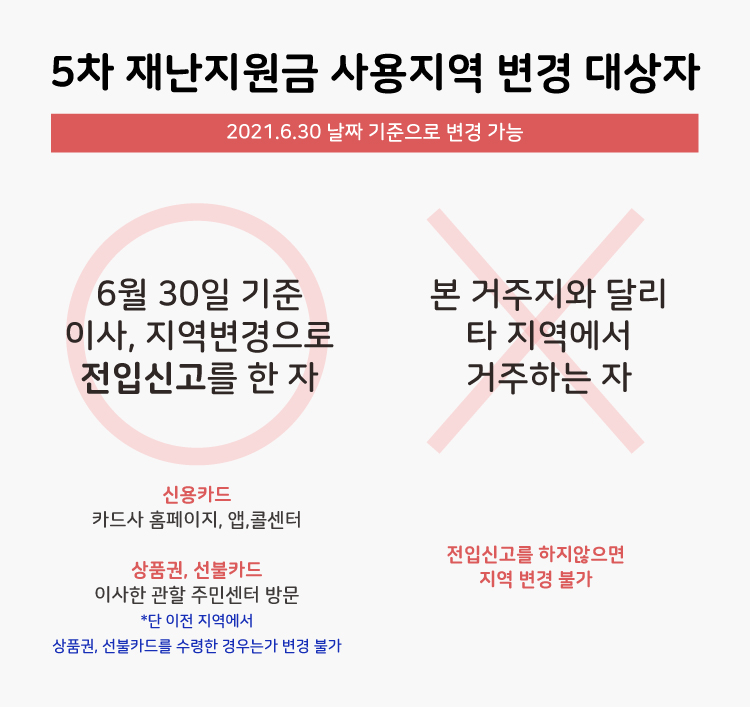 재난지원금_사용지역_변경방법