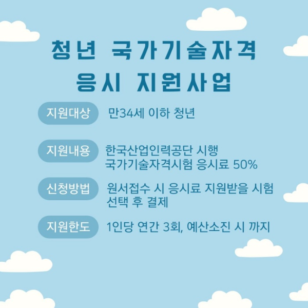 청년국가기술자격-응시료지원사업-개요