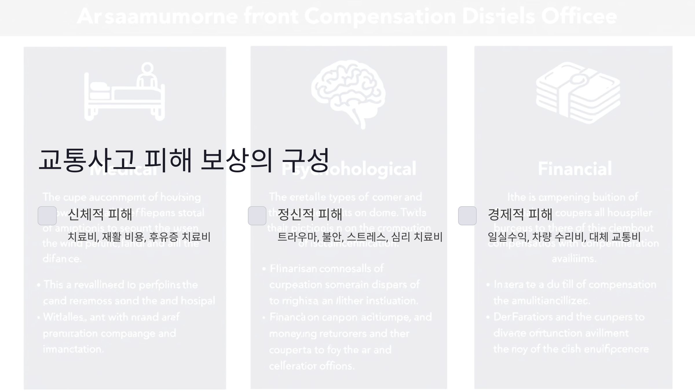 교통사고 피해 보상이란?