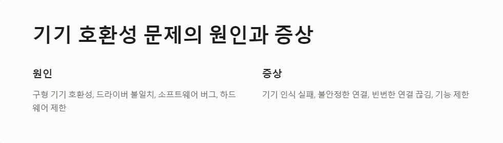 기기호환성
