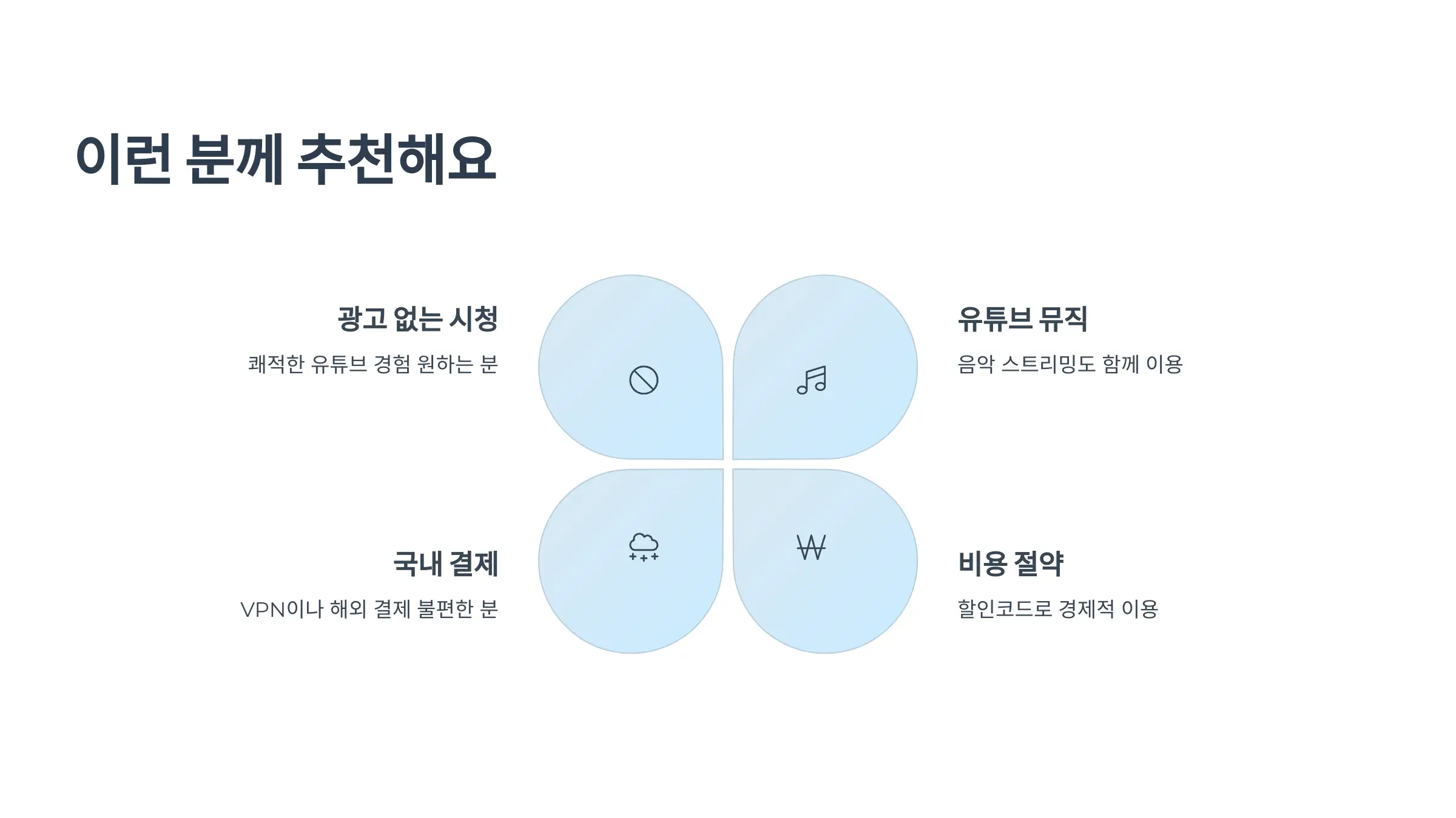 NFXBUS로 유튜브 프리미엄 싸게 이용, 할인코드, 가입방법