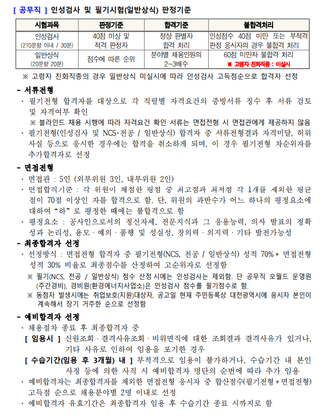 대전도시공사 채용 인성검사