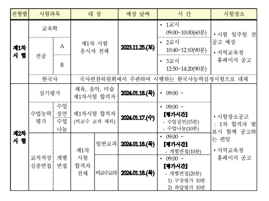 2024-중등-임용고시-일정-예상