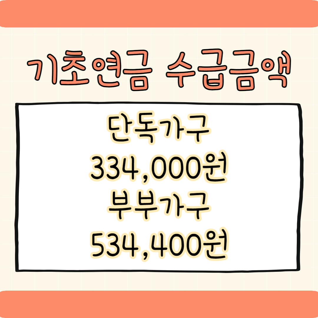 기초연금 금액