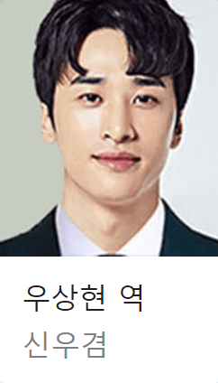 배역: 우상현
