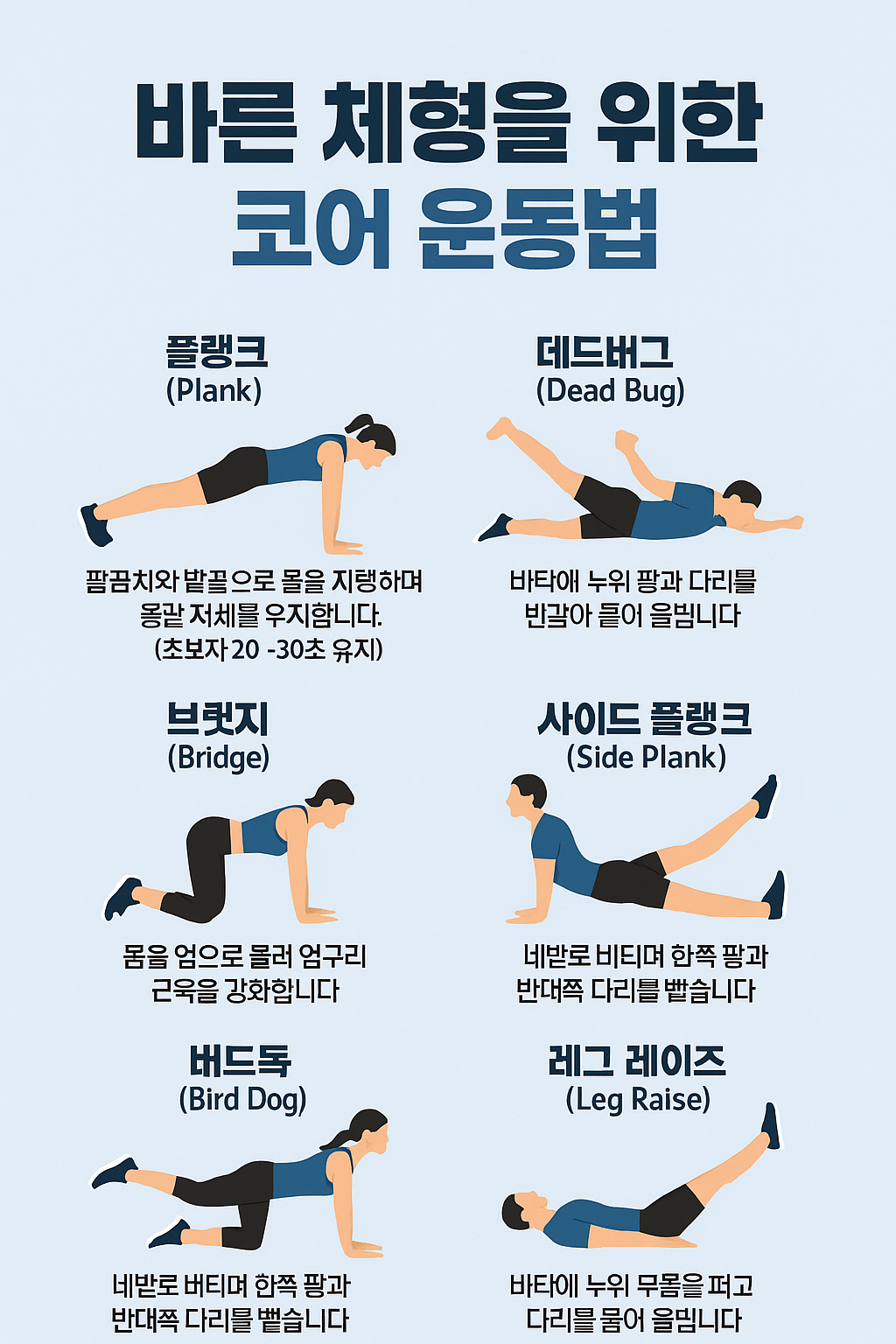 바른 체형을 위한 코어 운동법