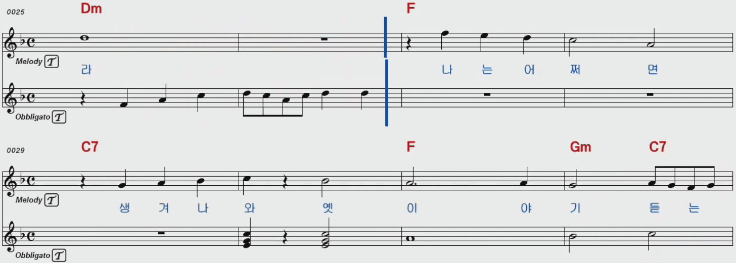 강혜연(유주용) 부모 악보