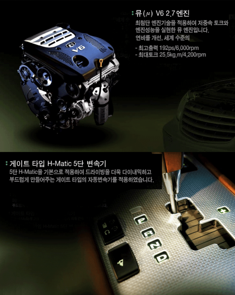 V6 2.7 뮤 엔진, 5단 변속기